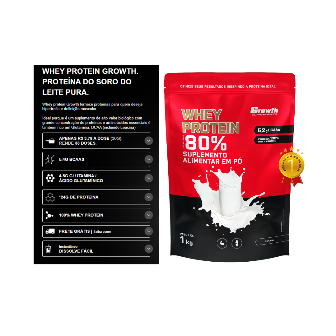 KIT 2x WHEY PROTEIN 80% GROWTH – 1KG (2KG Total)