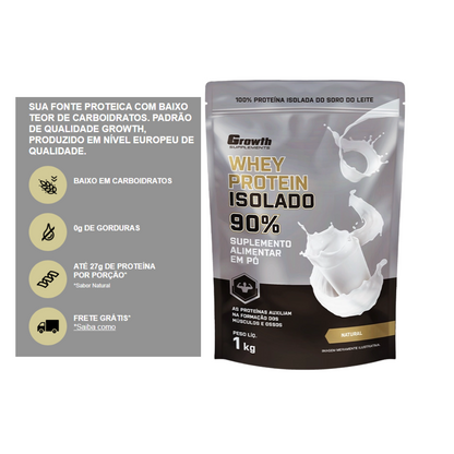KIT 2x WHEY ISOLADO GROWTH 1KG (2kg Total)