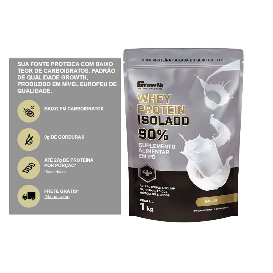 KIT 2x WHEY ISOLADO GROWTH 1KG (2kg Total)